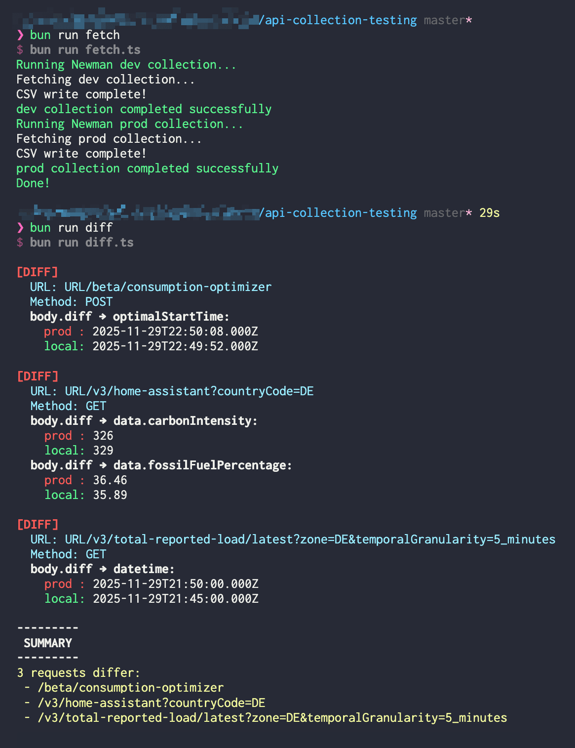 Fetching the API responses